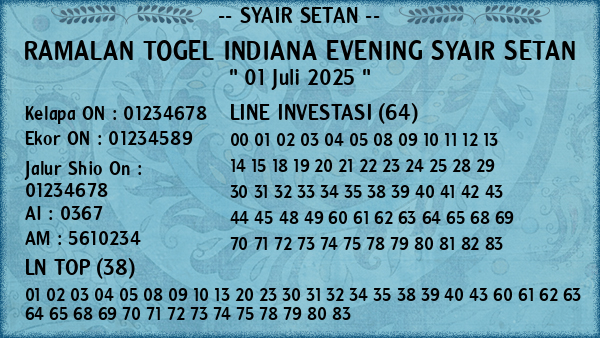 Prediksi Indiana Evening