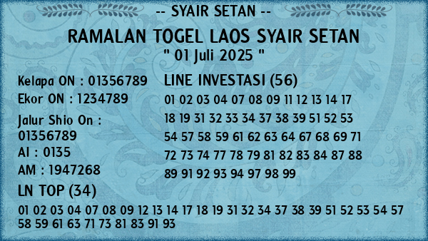 Prediksi Laos