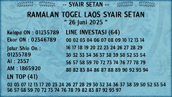 Prediksi Laos