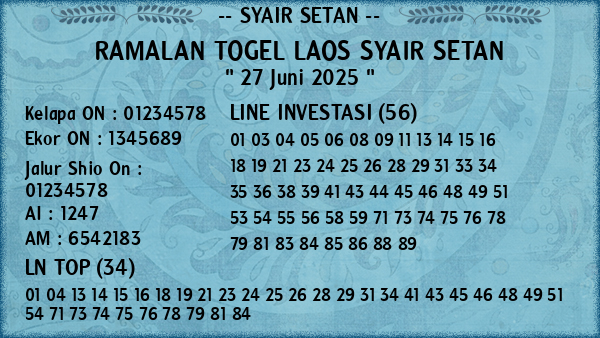 Prediksi Laos
