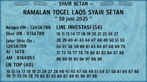 Prediksi Laos