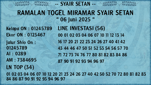 Prediksi Miramar