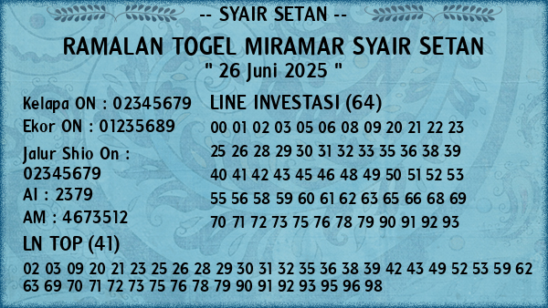 Prediksi Miramar