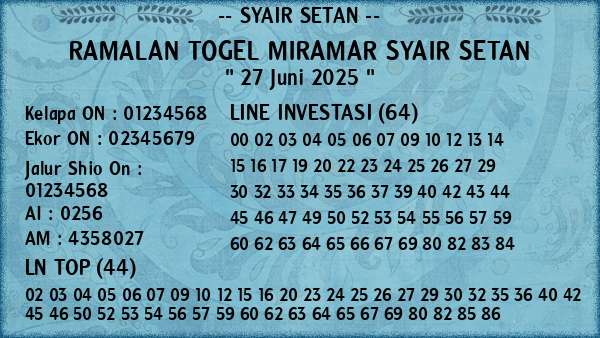 Prediksi Miramar