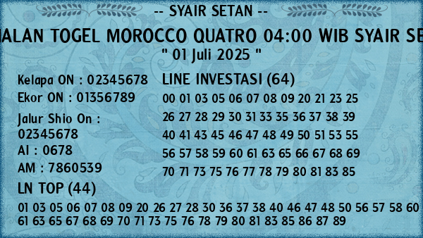 Prediksi Morocco Quatro 04:00 WIB