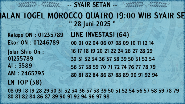 Prediksi Morocco Quatro 19:00 WIB
