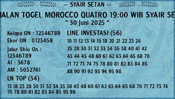 Prediksi Morocco Quatro 19:00 WIB