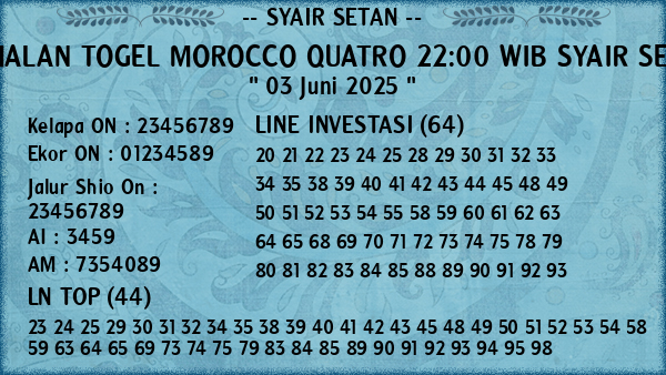 Prediksi Morocco Quatro 22:00 WIB