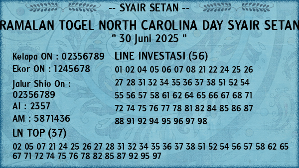 Prediksi North Carolina Day
