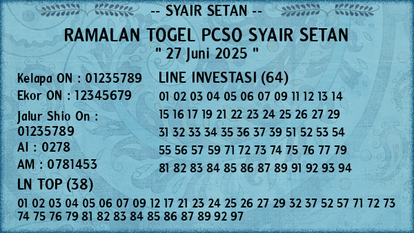 Prediksi Pcso