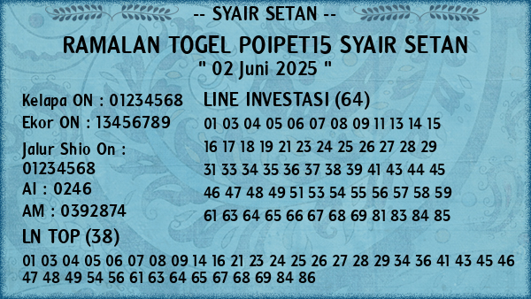 Prediksi Poipet15