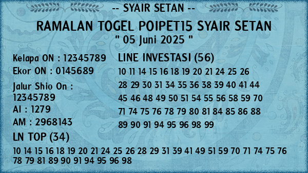 Prediksi Poipet15