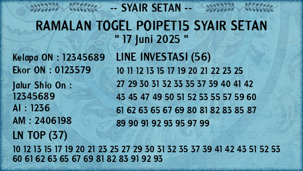 Prediksi Poipet15