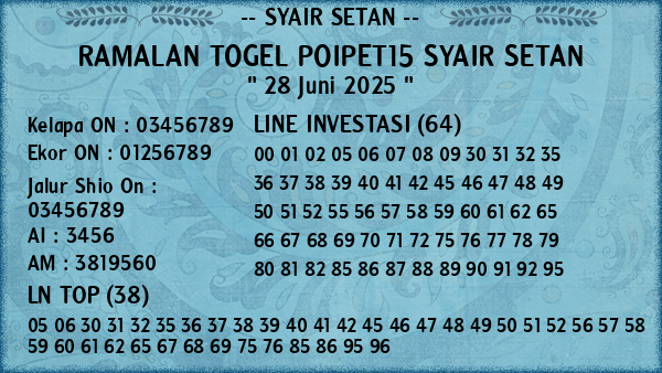 Prediksi Poipet15