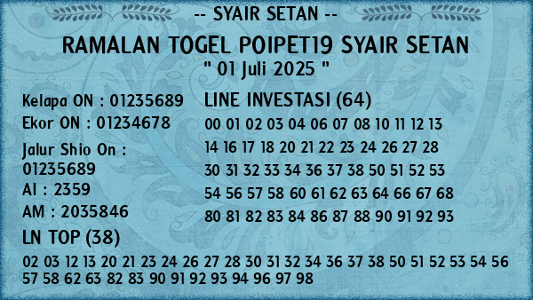 Prediksi Poipet19