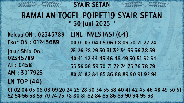 Prediksi Poipet19