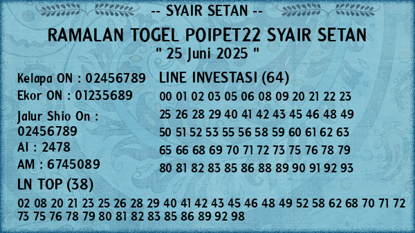 Prediksi Poipet22