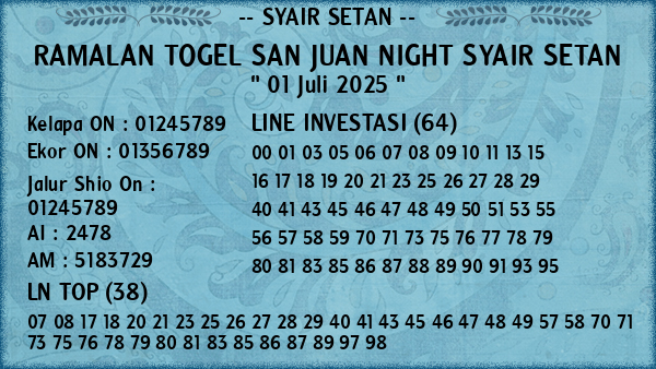 Prediksi San Juan Night