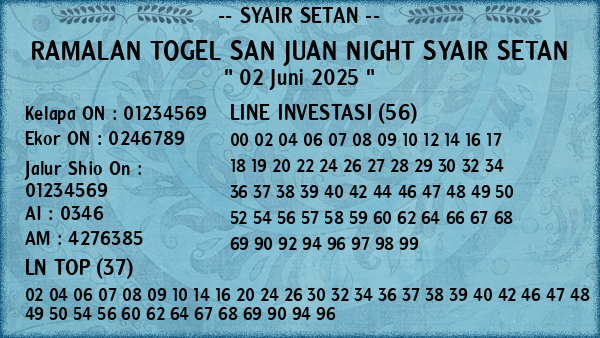 Prediksi San Juan Night