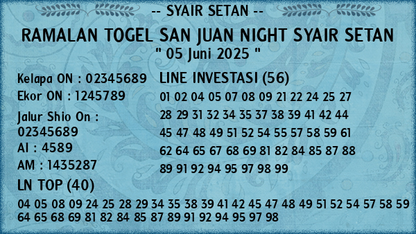 Prediksi San Juan Night
