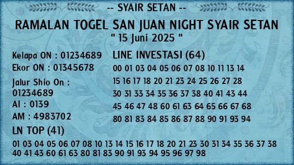 Prediksi San Juan Night