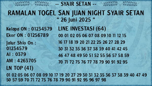 Prediksi San Juan Night