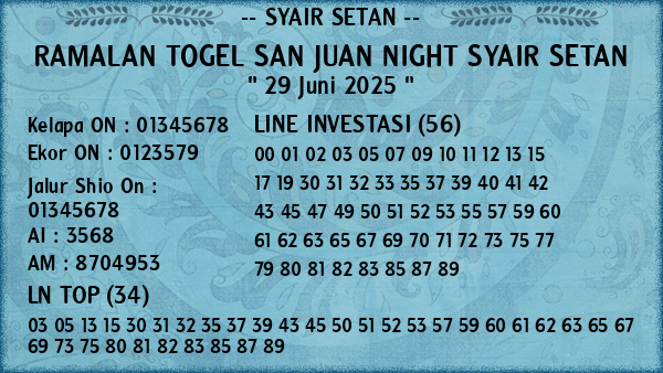 Prediksi San Juan Night