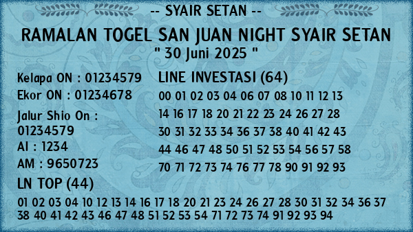 Prediksi San Juan Night