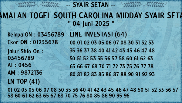 Prediksi South Carolina Midday