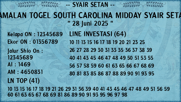 Prediksi South Carolina Midday