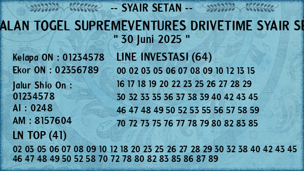 Prediksi Supremeventures Drivetime