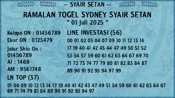 Prediksi Sydney