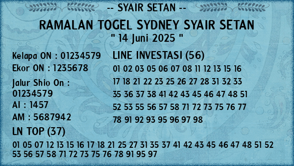 Prediksi Sydney