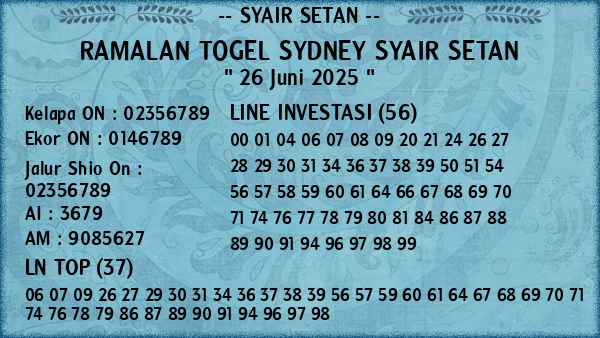 Prediksi Sydney