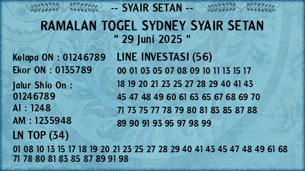 Prediksi Sydney