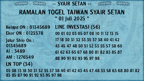 Prediksi Taiwan