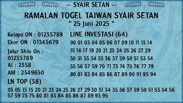 Prediksi Taiwan