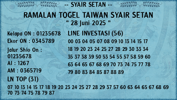 Prediksi Taiwan