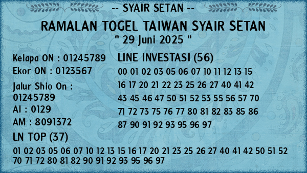 Prediksi Taiwan