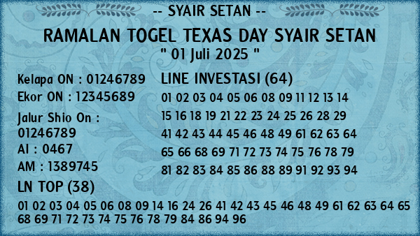 Prediksi Texas Day