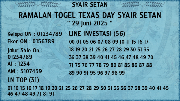 Prediksi Texas Day