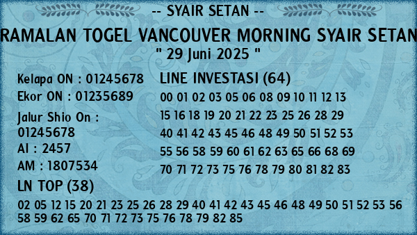 Prediksi Vancouver Morning