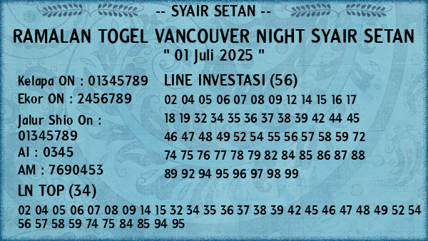 Prediksi Vancouver Night