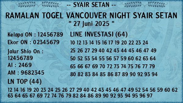 Prediksi Vancouver Night