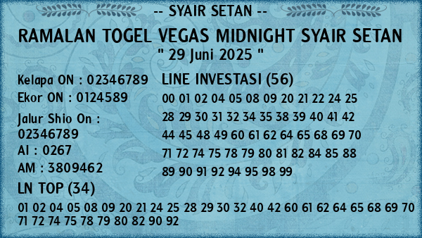 Prediksi Vegas Midnight