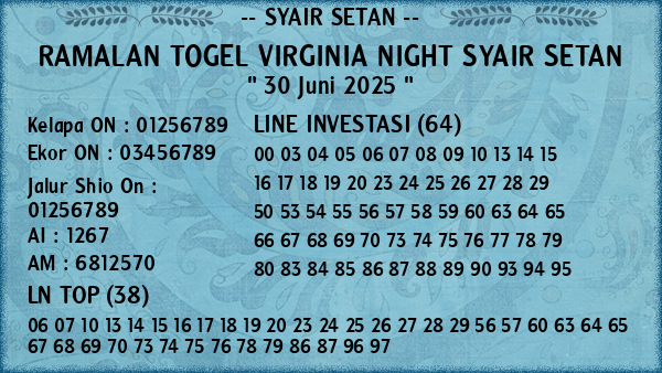 Prediksi Virginia Night