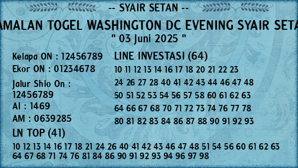 Prediksi Washington Dc Evening
