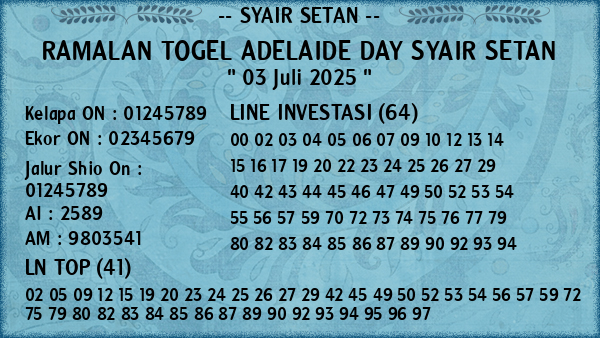 Prediksi Adelaide Day