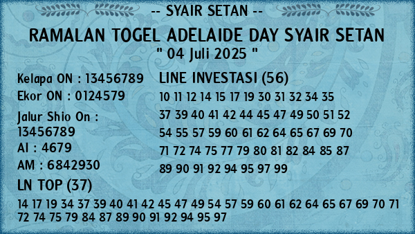Prediksi Adelaide Day