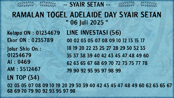 Prediksi Adelaide Day
